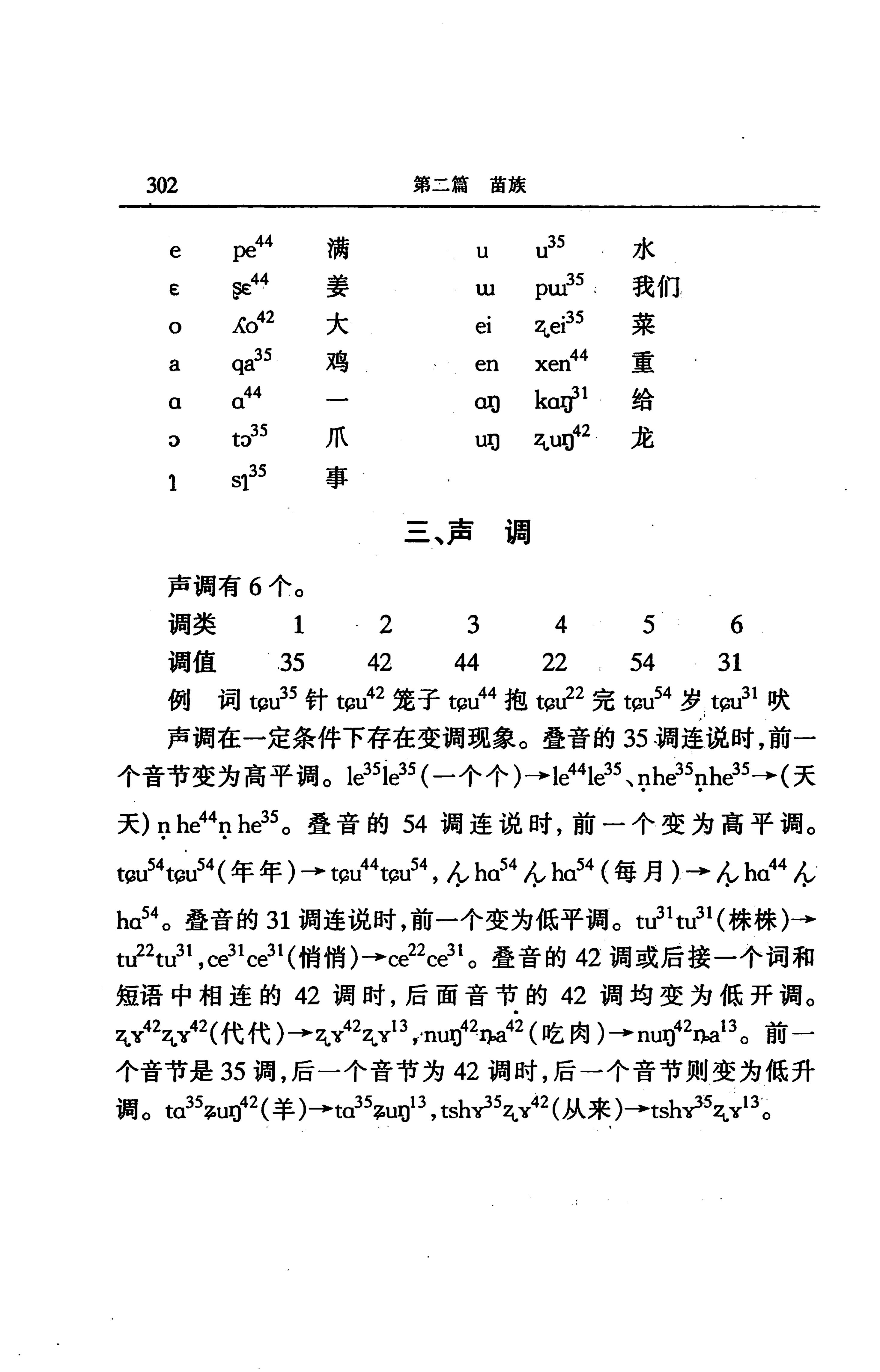 湖南省志第二十四卷民族志_366.jpg
