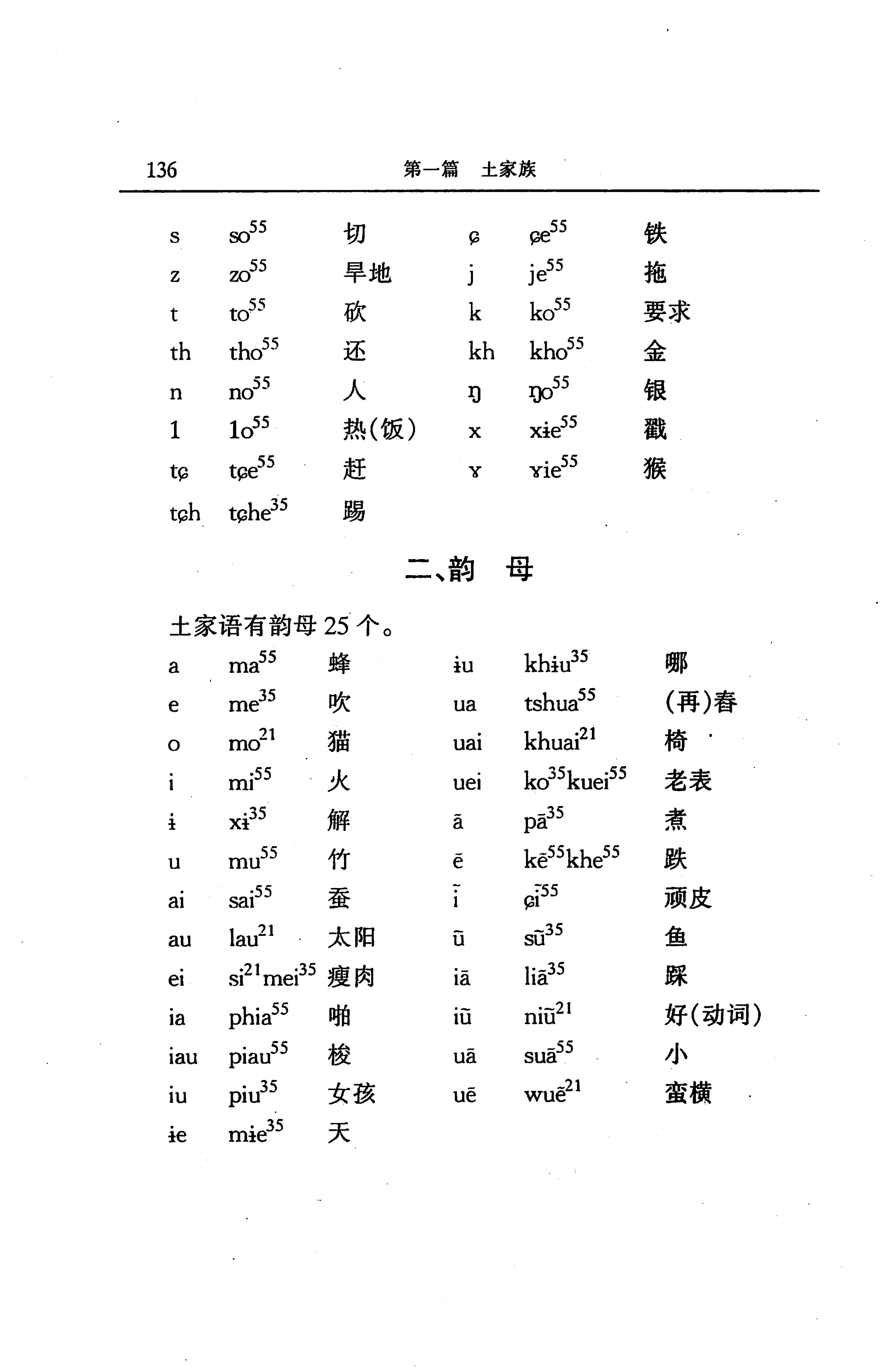 湖南省志第二十四卷民族志_200.jpg