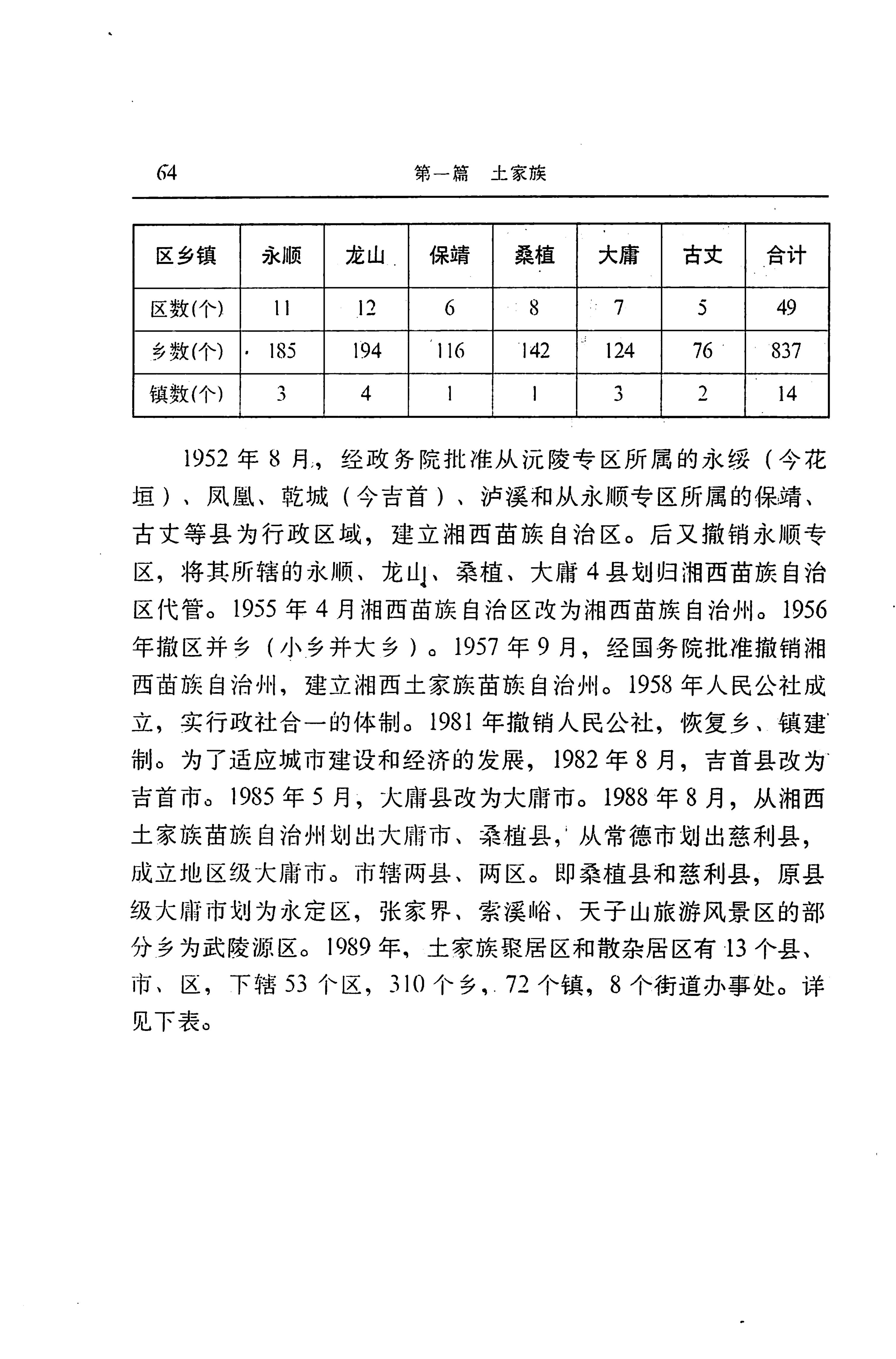 湖南省志第二十四卷民族志_128.jpg