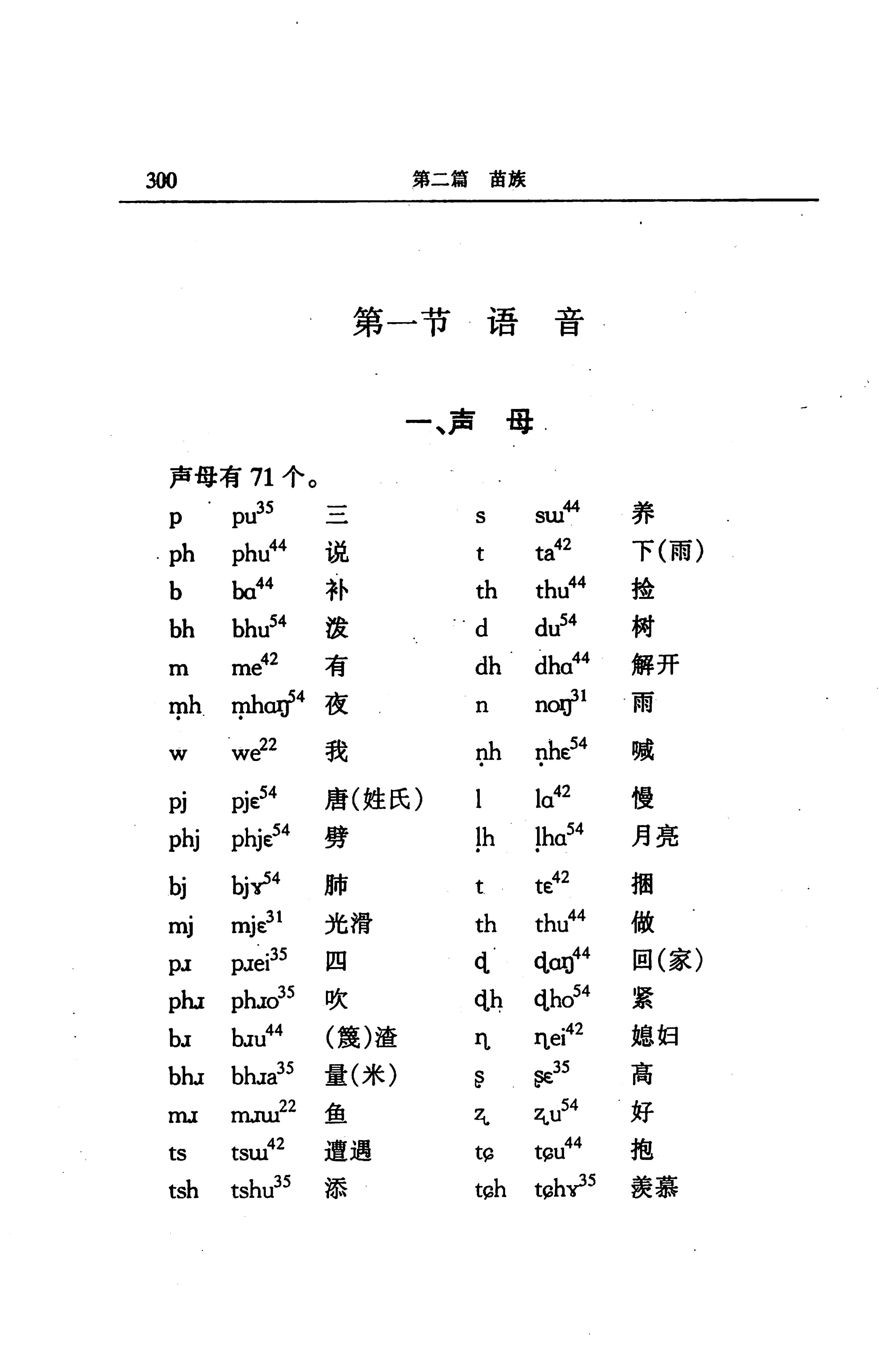 湖南省志第二十四卷民族志_364.jpg