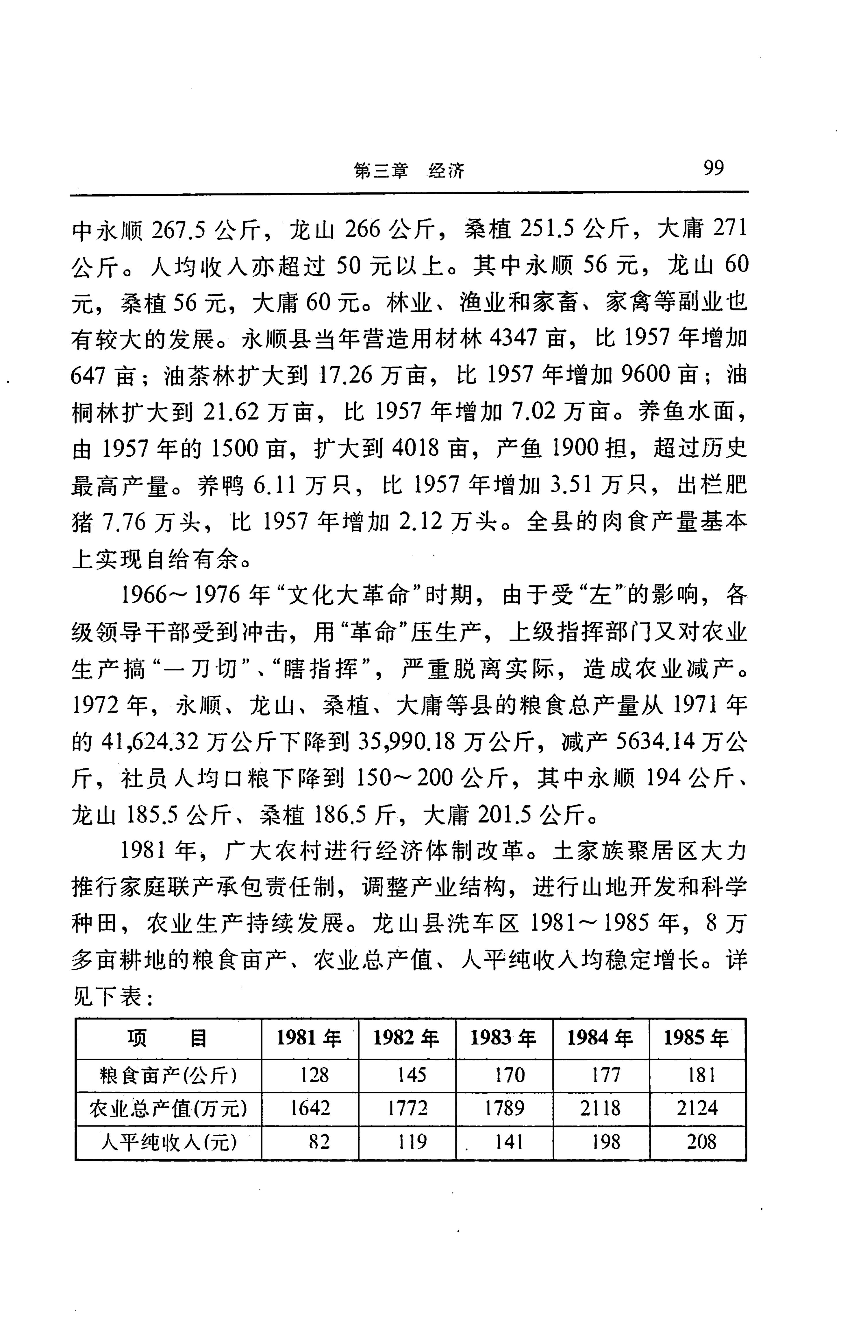 湖南省志第二十四卷民族志_163.jpg