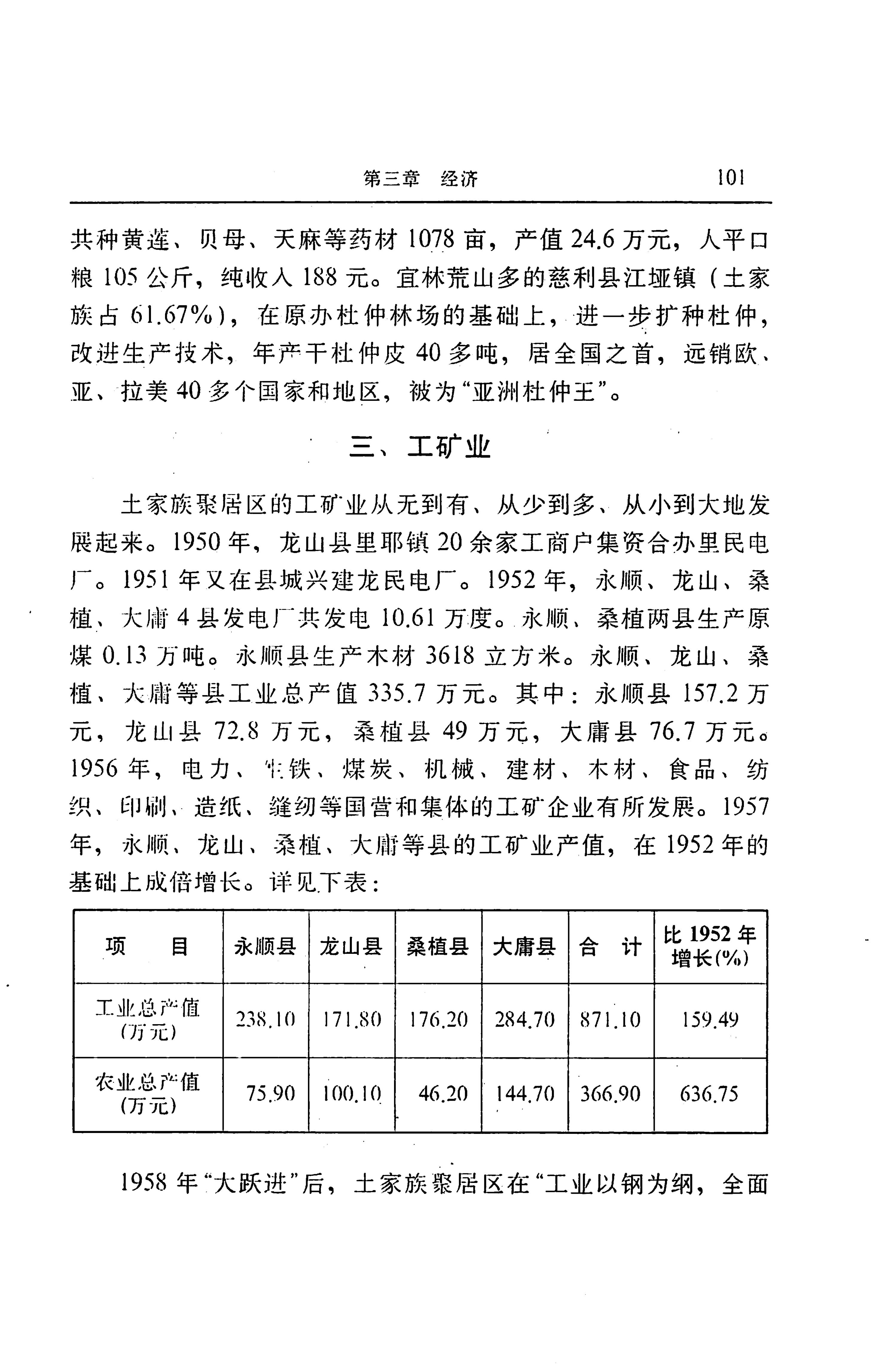 湖南省志第二十四卷民族志_165.jpg