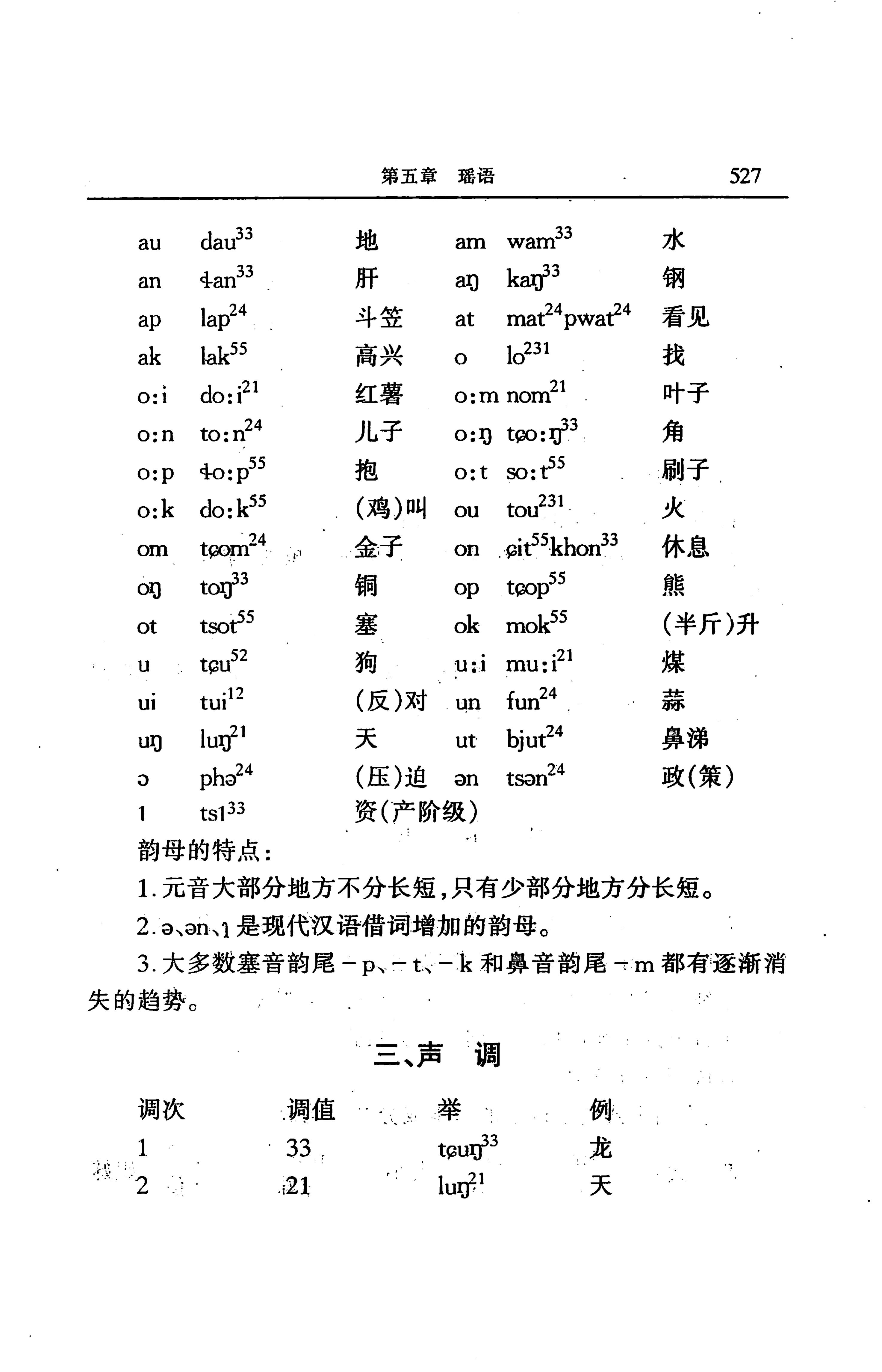 湖南省志第二十四卷民族志_591.jpg