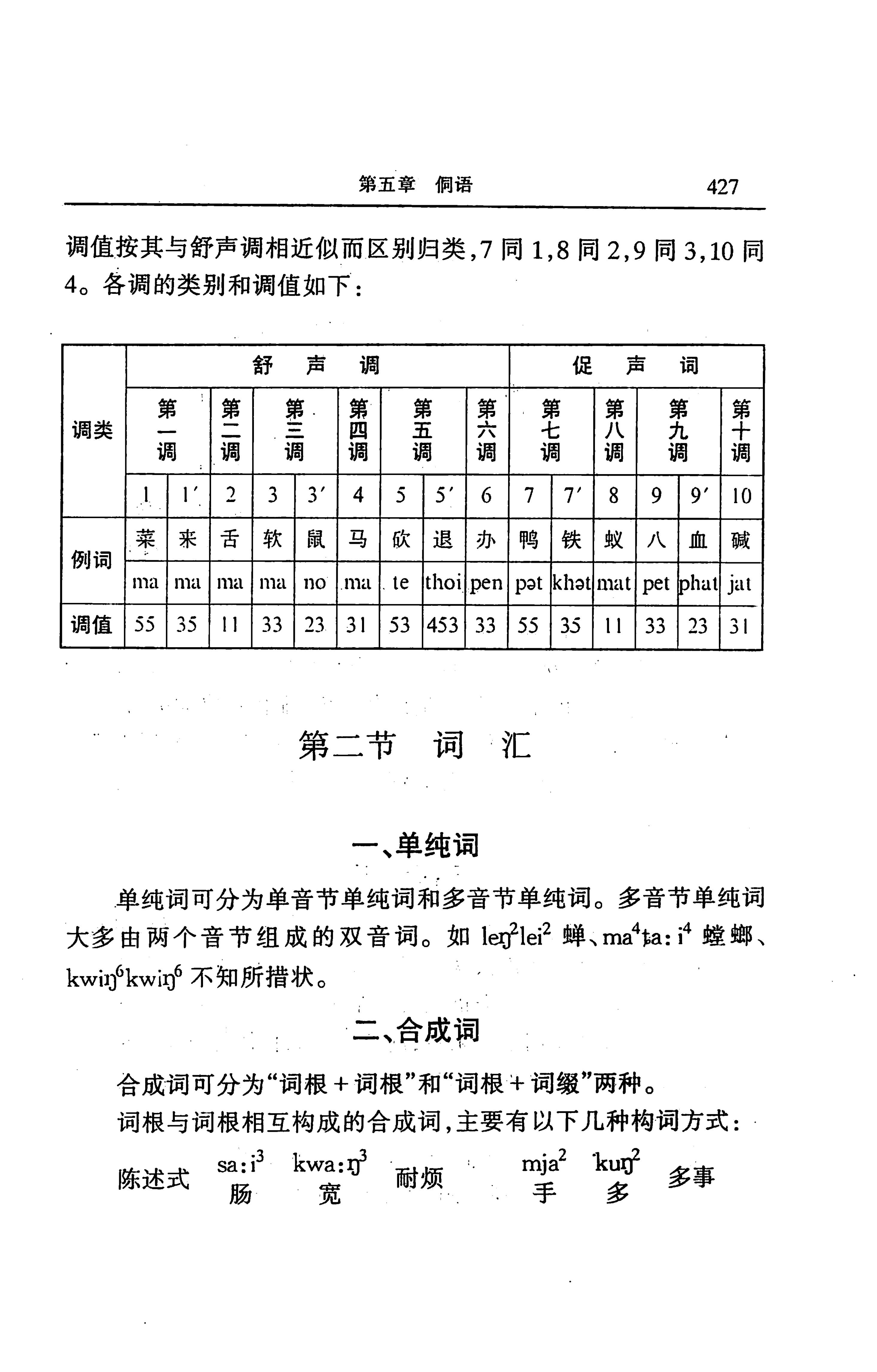 湖南省志第二十四卷民族志_491.jpg