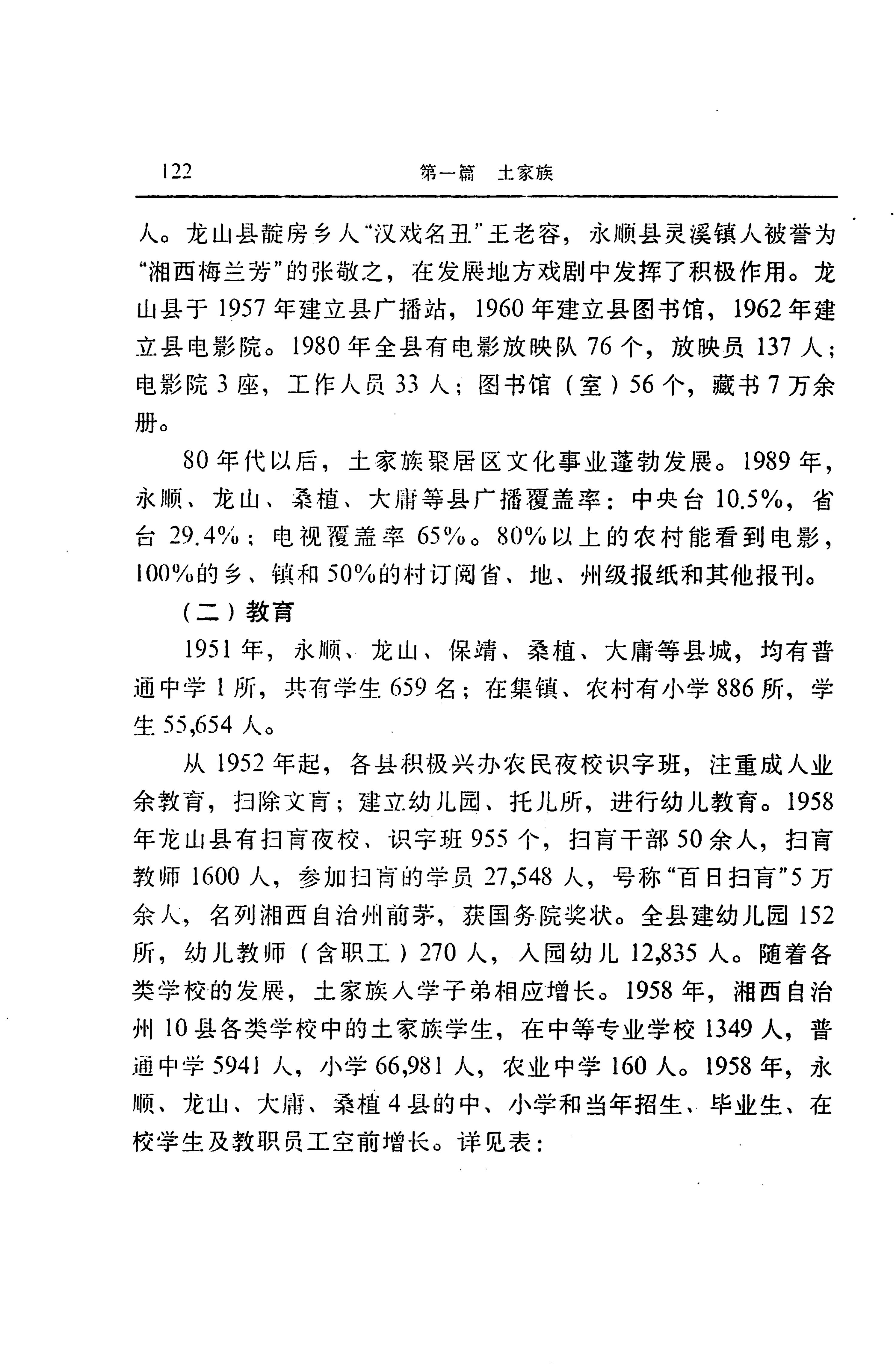 湖南省志第二十四卷民族志_186.jpg