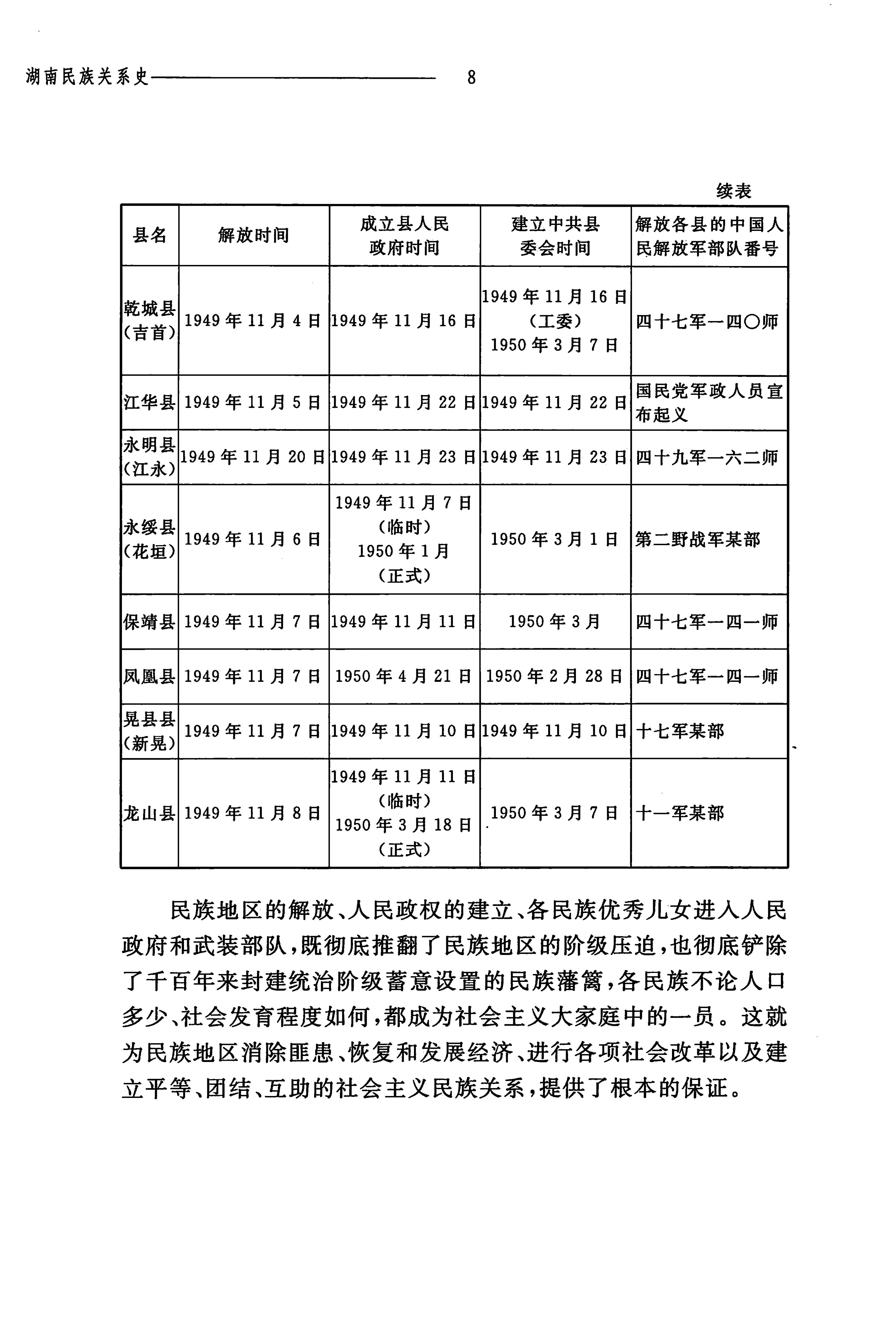 湖南民族关系史下卷_51.jpg