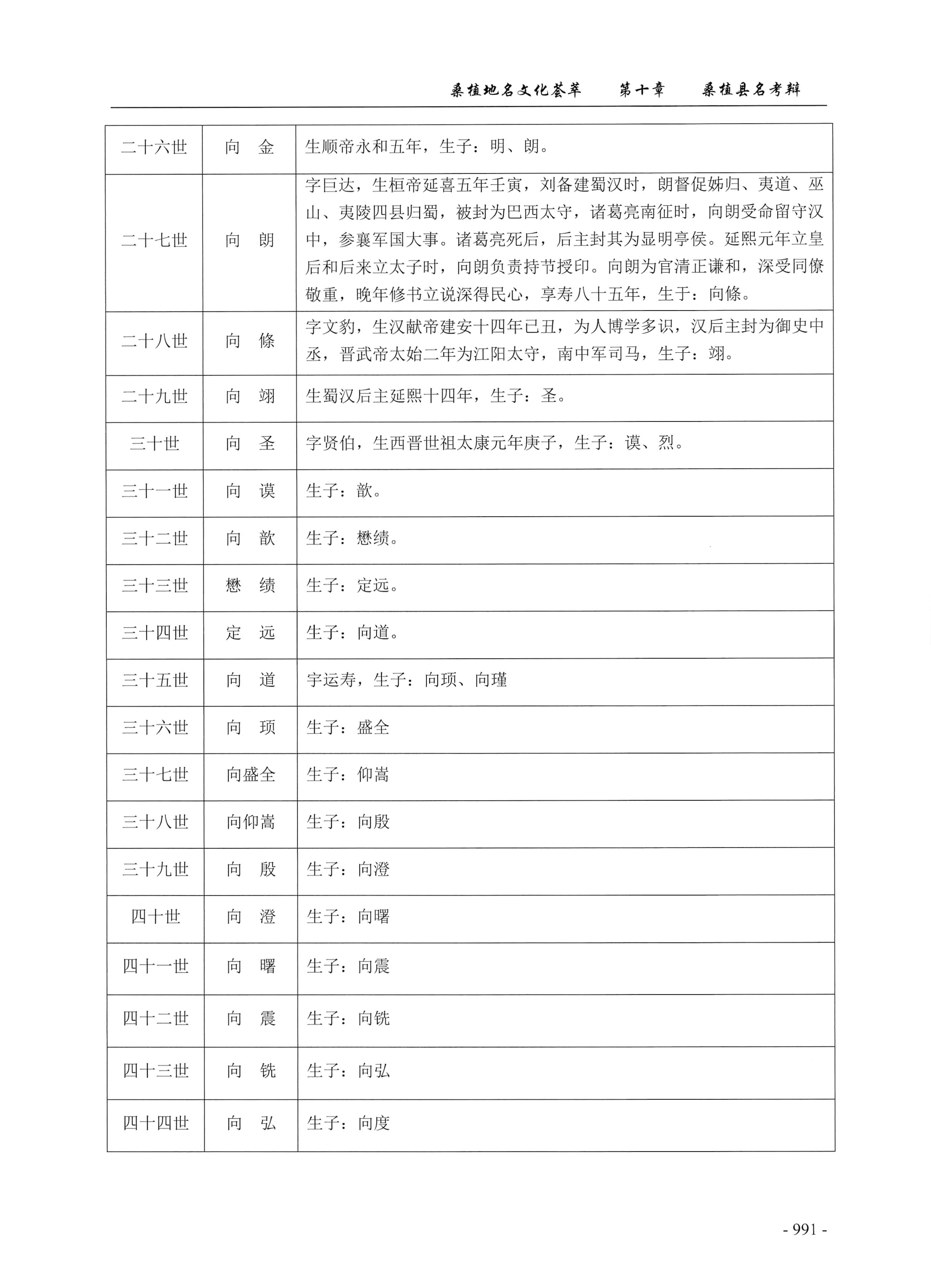 桑植地名文化荟萃下册_433.jpg