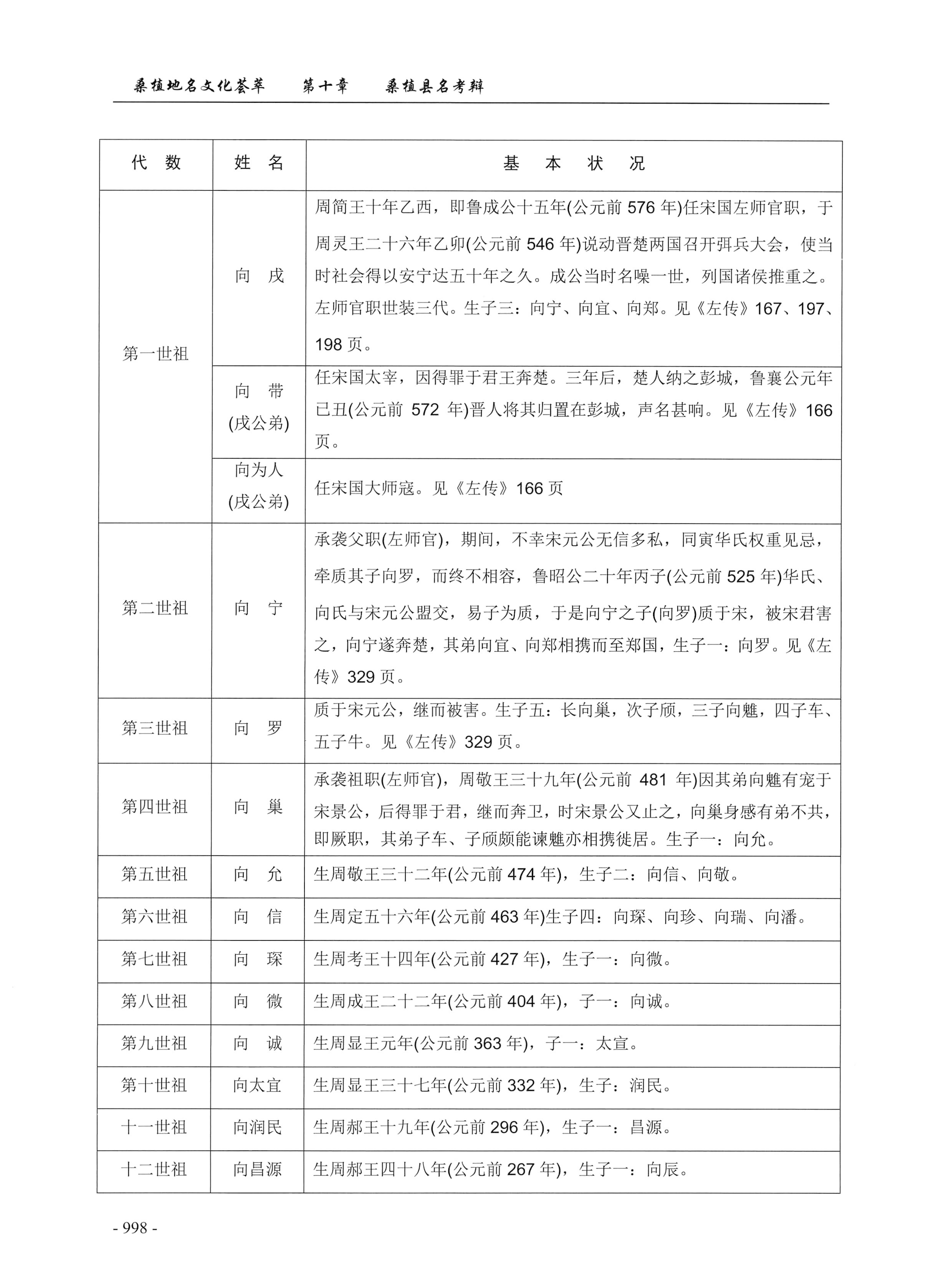 桑植地名文化荟萃下册_440.jpg
