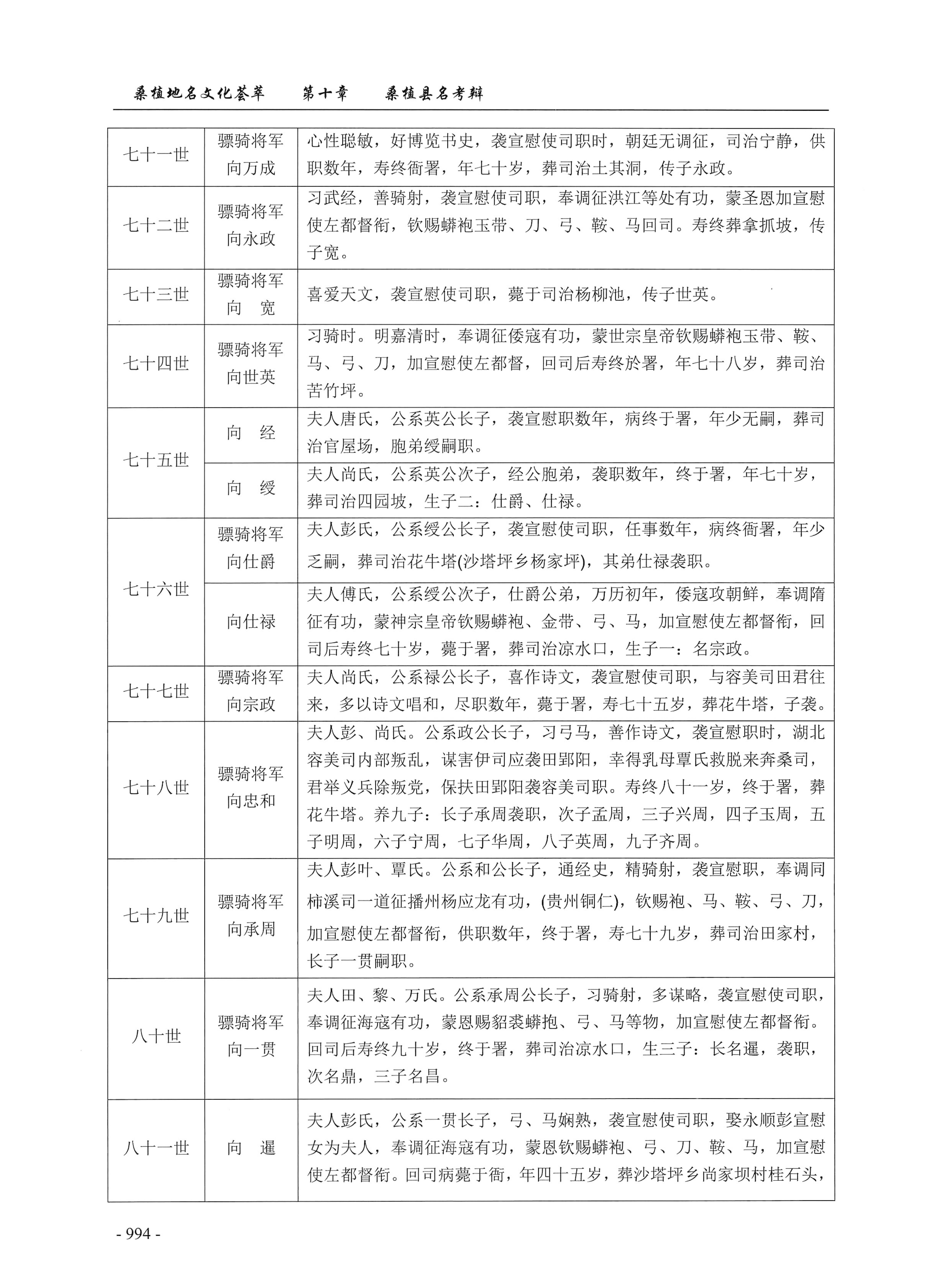 桑植地名文化荟萃下册_436.jpg