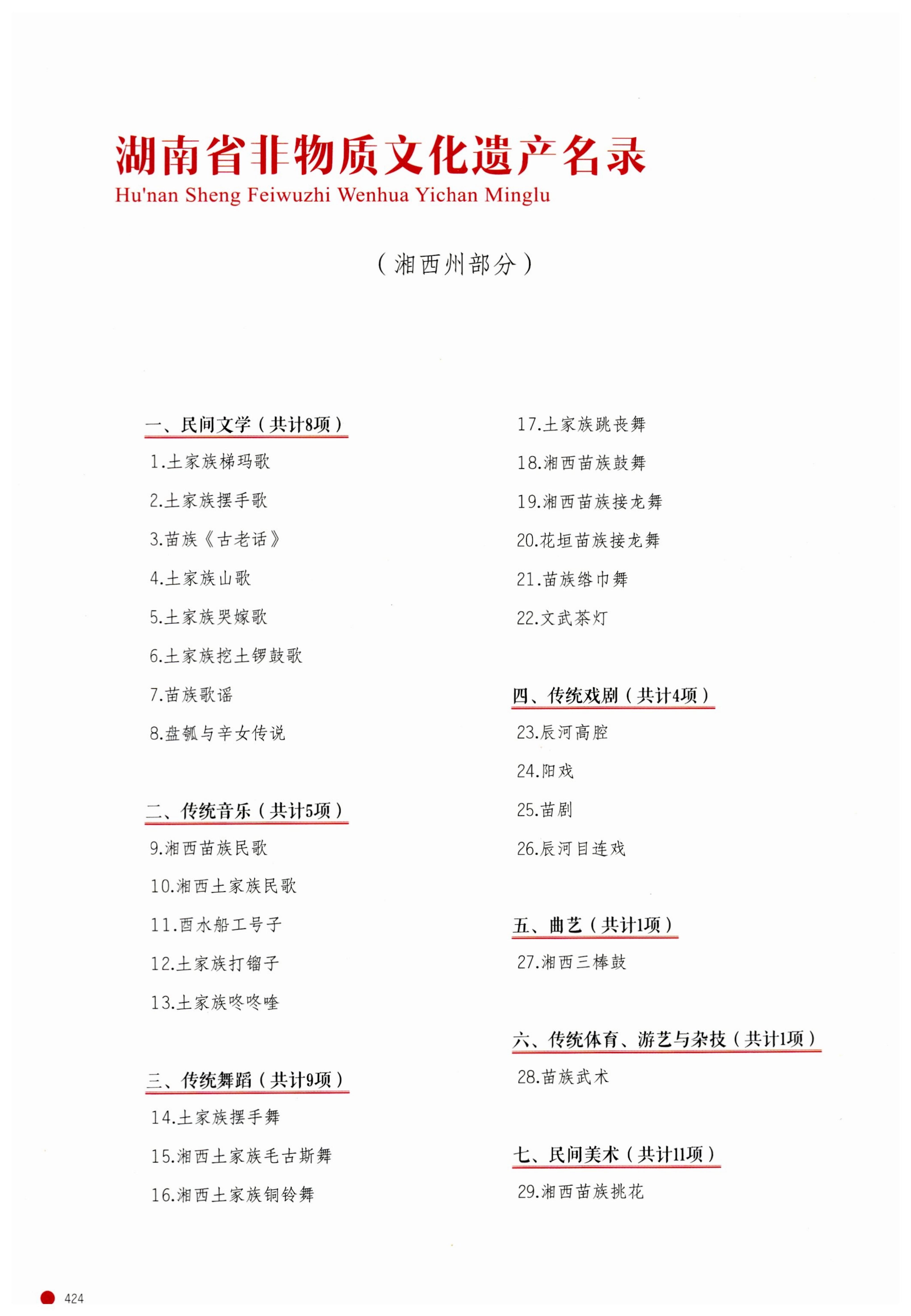 传承湘西民间技艺_446.jpg