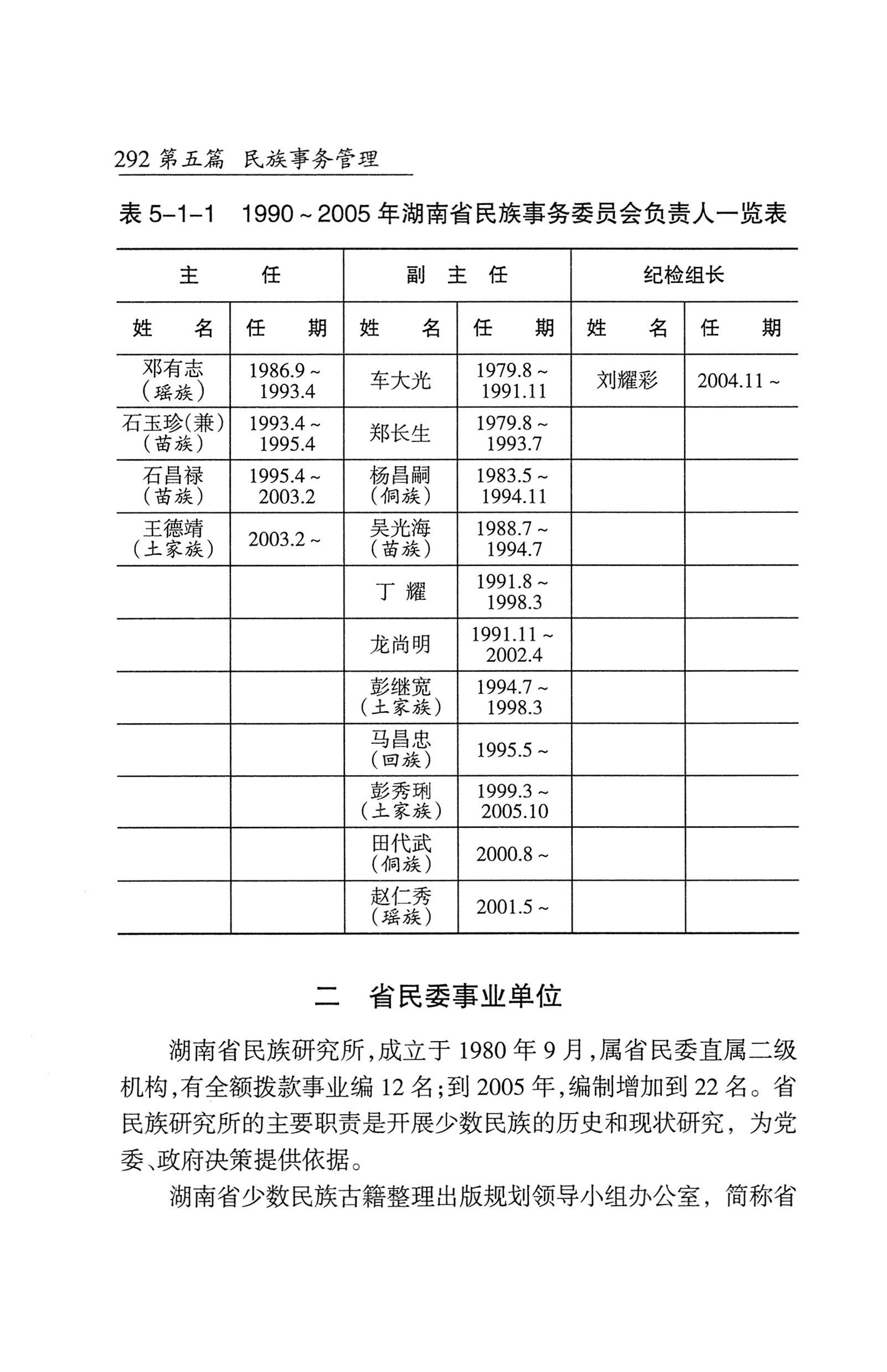 湖南省志1978-2002民族志_340.jpg