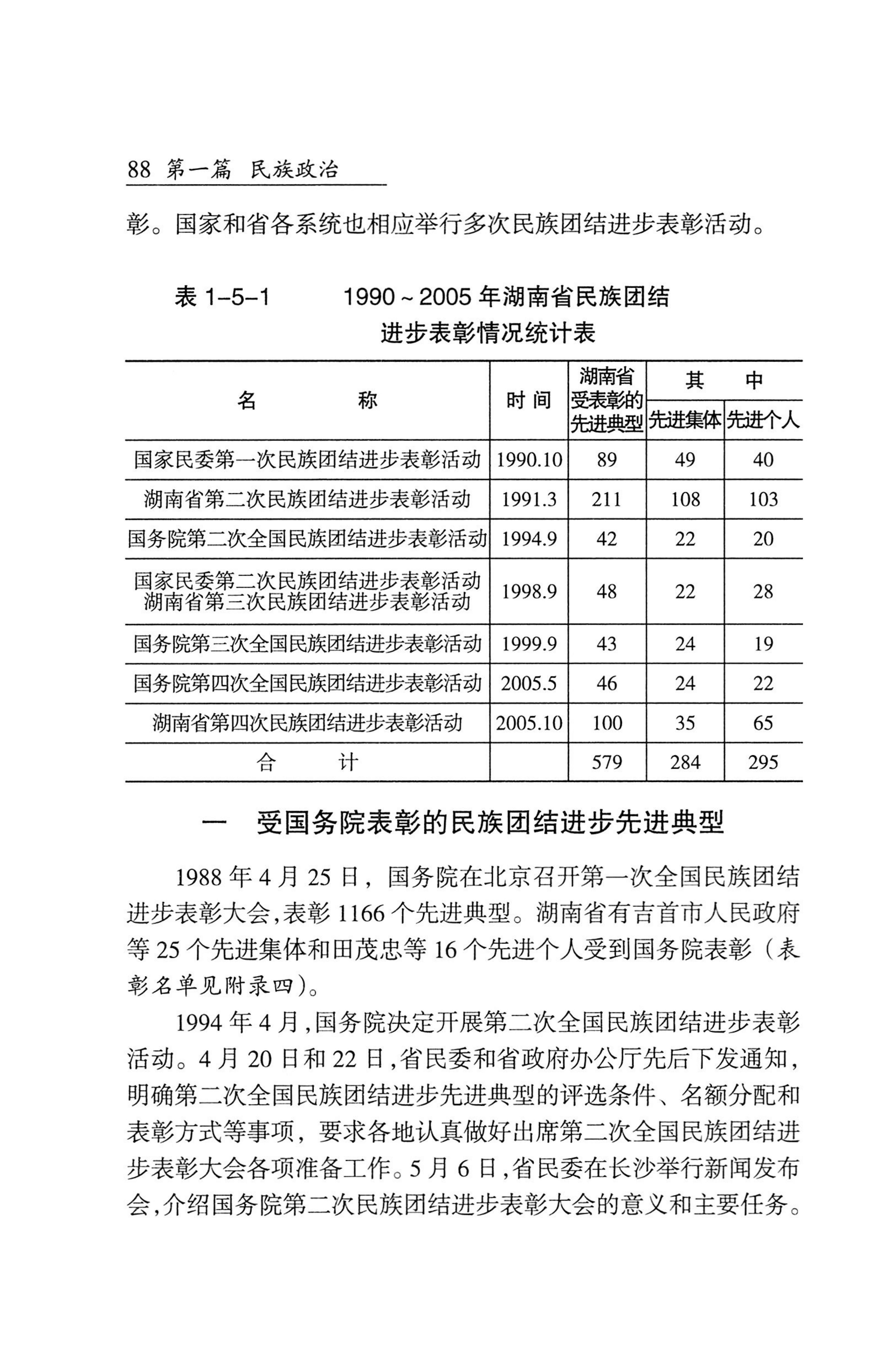 湖南省志1978-2002民族志_136.jpg