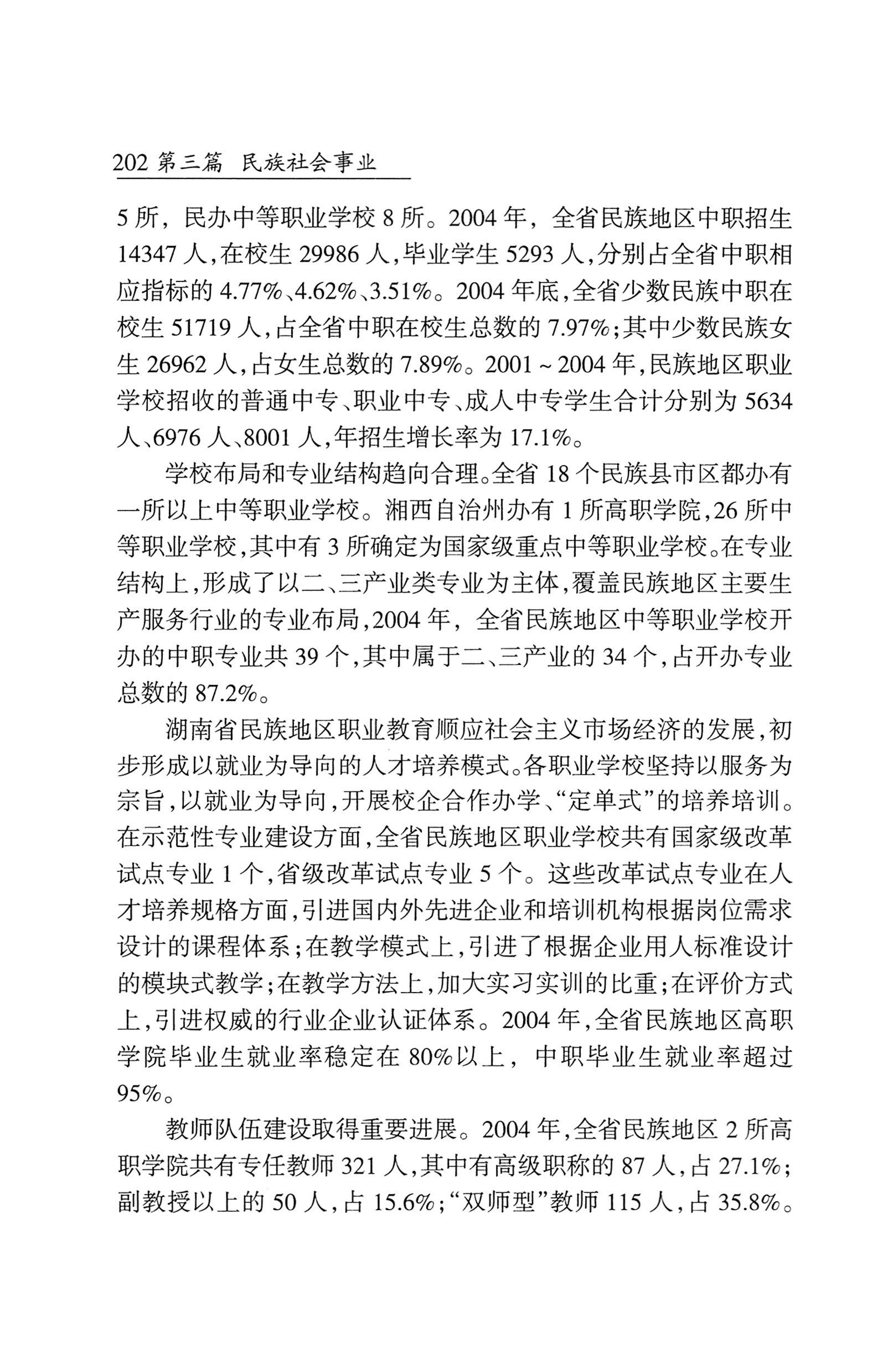 湖南省志1978-2002民族志_250.jpg