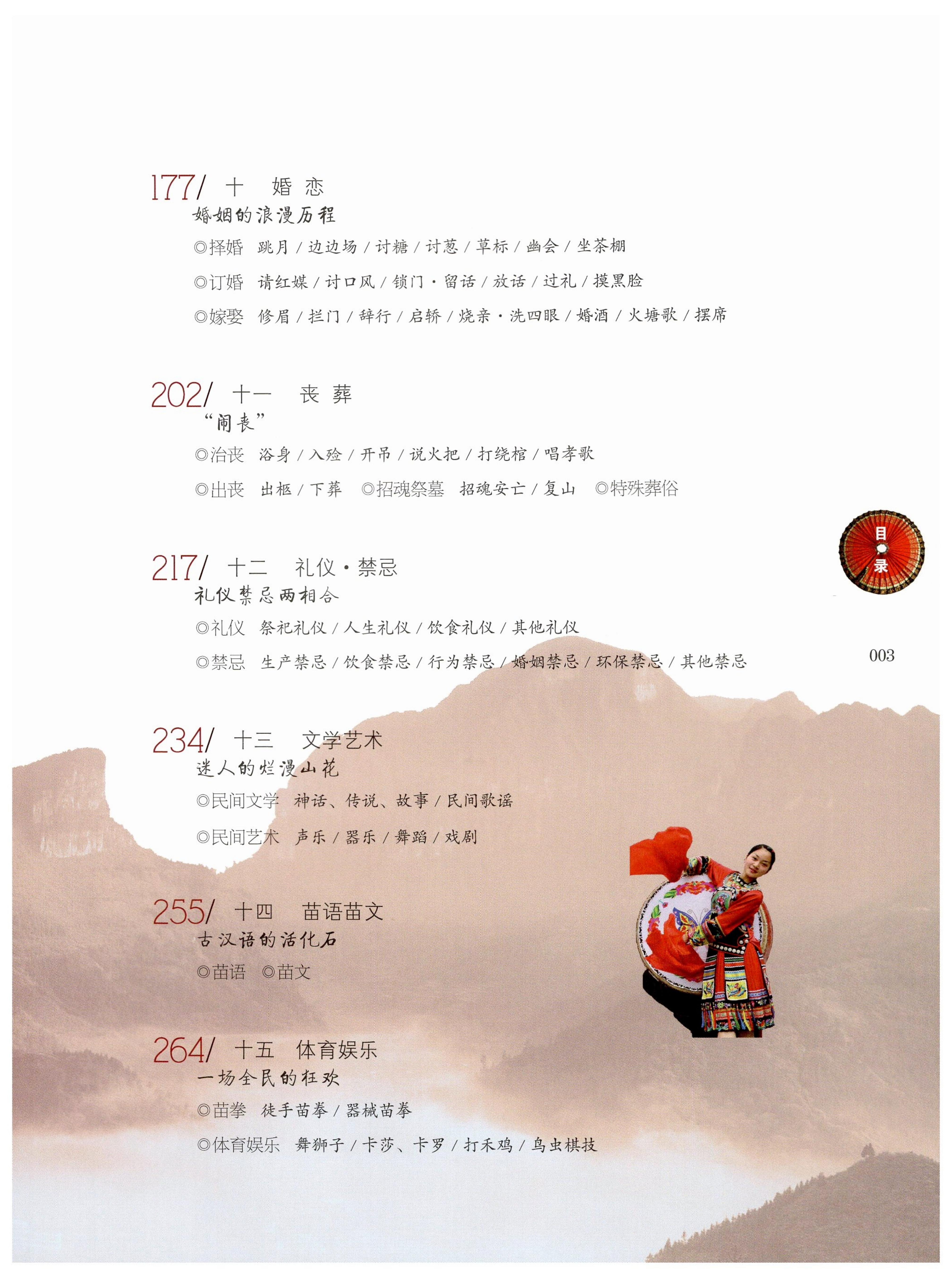 湖南苗族风情_05.jpg